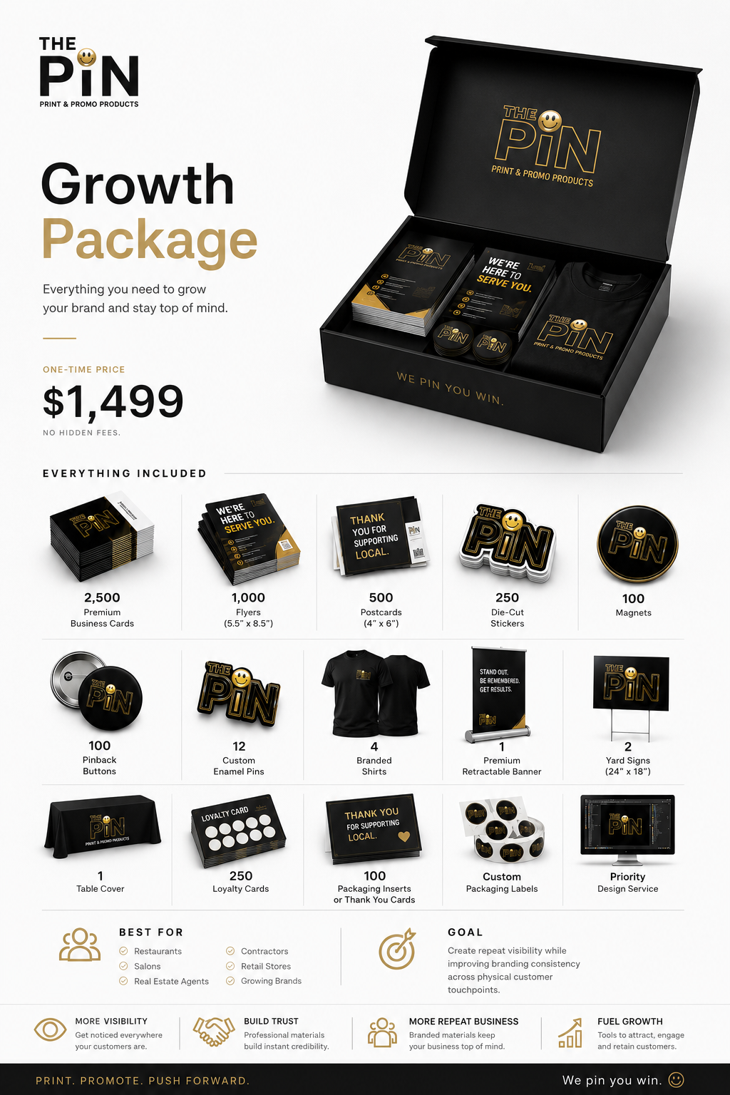 Growth Package - Momentum System